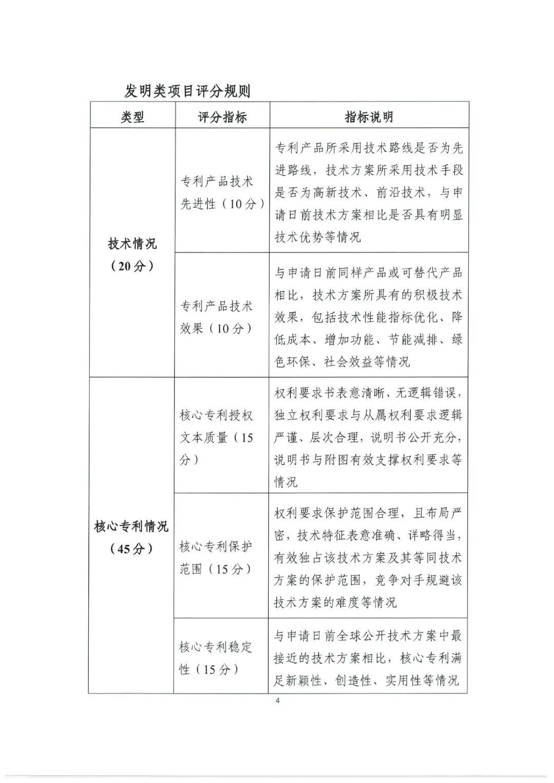 報名即將截止！這場“高價值”“高質(zhì)量”的大賽究竟有哪些吸引力？