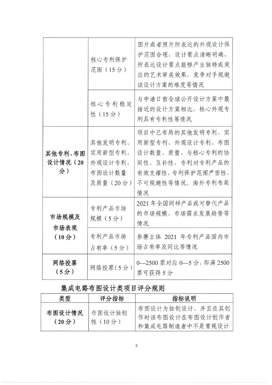 報名即將截止！這場“高價值”“高質(zhì)量”的大賽究竟有哪些吸引力？