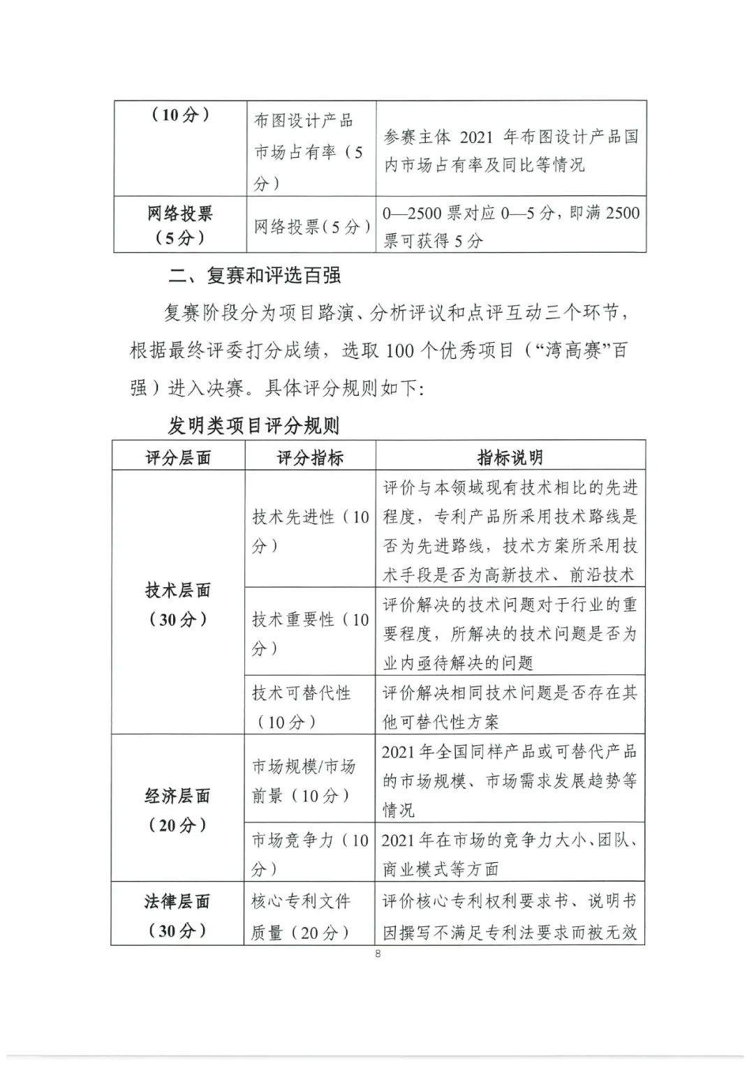 報名即將截止！這場“高價值”“高質(zhì)量”的大賽究竟有哪些吸引力？