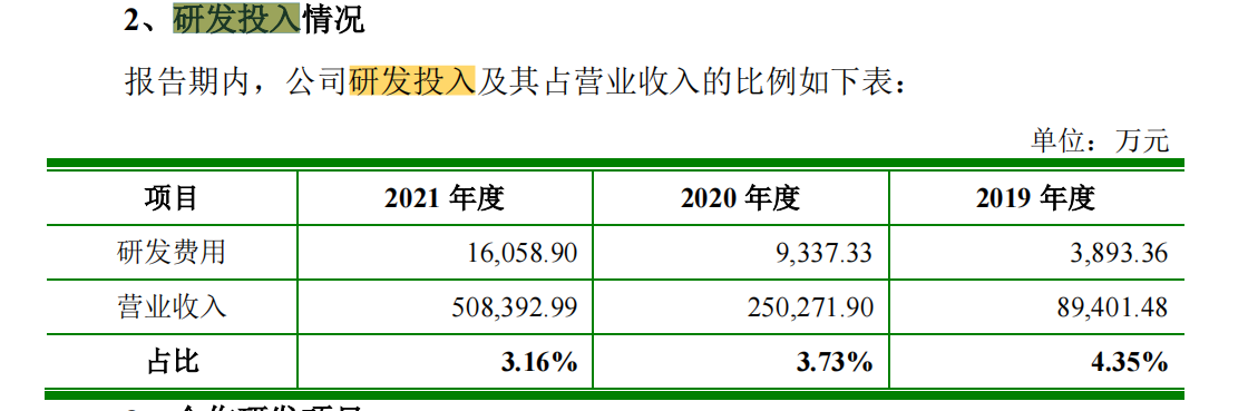 科創(chuàng)屬性再縮水，聚和股份多項(xiàng)專利被宣告部分無效