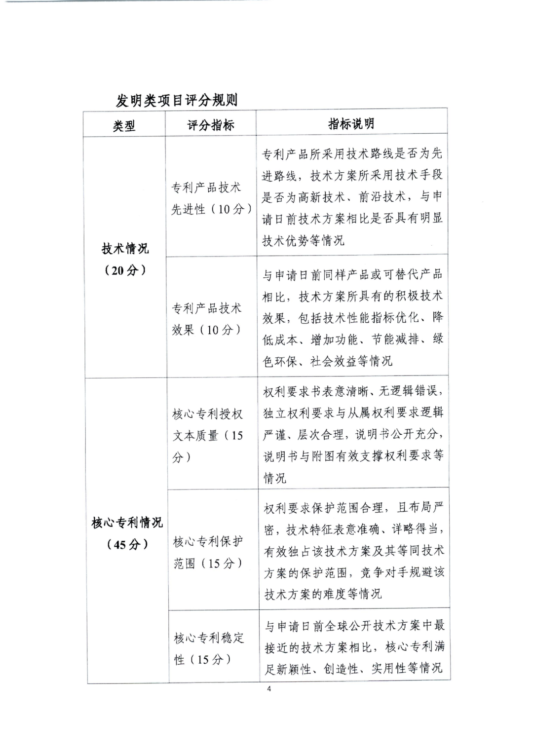 廣東省教育廳辦公室：廣東省知識產(chǎn)權(quán)局關(guān)于印發(fā)2022年粵港澳大灣區(qū)高價(jià)值專利培育布局大賽工作方案的通知（全文）