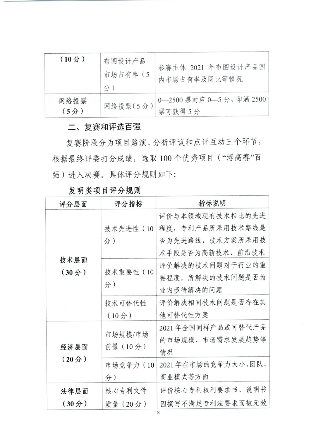 廣東省教育廳辦公室：廣東省知識產(chǎn)權(quán)局關(guān)于印發(fā)2022年粵港澳大灣區(qū)高價(jià)值專利培育布局大賽工作方案的通知（全文）