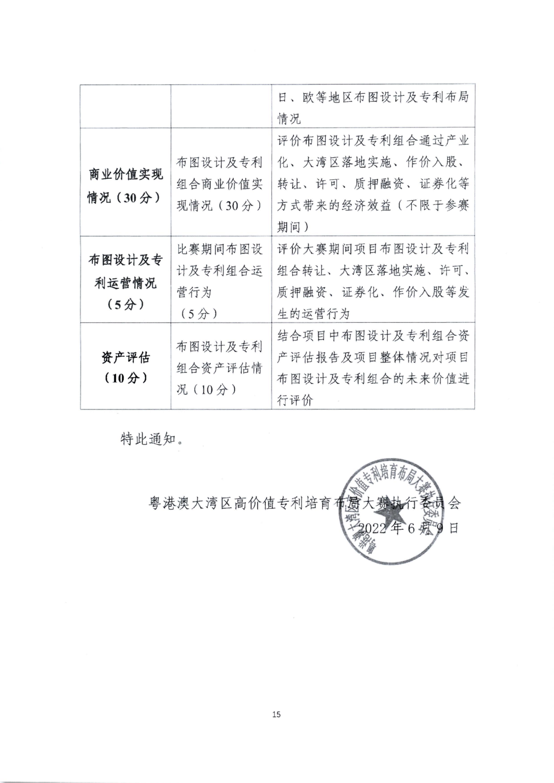 廣東省教育廳辦公室：廣東省知識產(chǎn)權(quán)局關(guān)于印發(fā)2022年粵港澳大灣區(qū)高價(jià)值專利培育布局大賽工作方案的通知（全文）