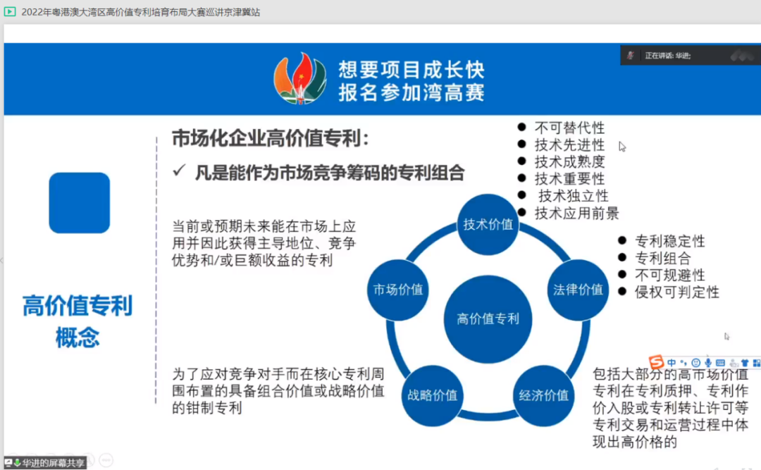 “灣”入京津冀，共謀高質(zhì)量發(fā)展新賽道——2022年灣高賽京津冀站線上巡講圓滿舉辦！