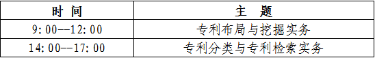 線下課程 | 2022年廣東省知識(shí)產(chǎn)權(quán)代理人才培育項(xiàng)目線下實(shí)務(wù)培訓(xùn)班（廣州）報(bào)名中！