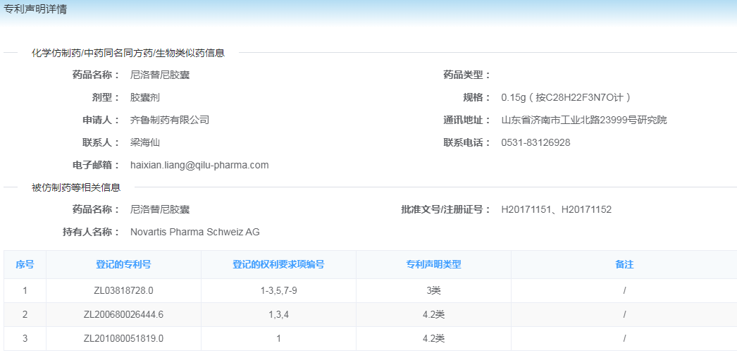 尼洛替尼專利懸崖將至，國內(nèi)仿制機會如何？  ?