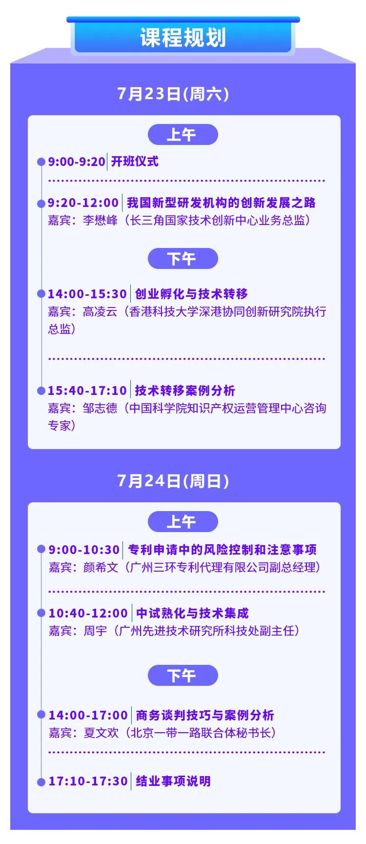 國家基地發(fā)證 | 7月中級技術經紀人培訓班師資發(fā)布  ?