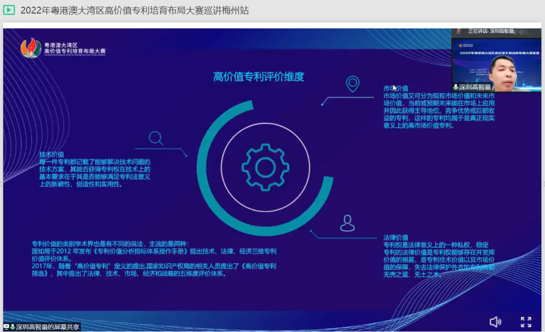 2022年粵港澳大灣區(qū)高價(jià)值專利培育布局大賽肇慶站、梅州站、陽江站圓滿舉辦！