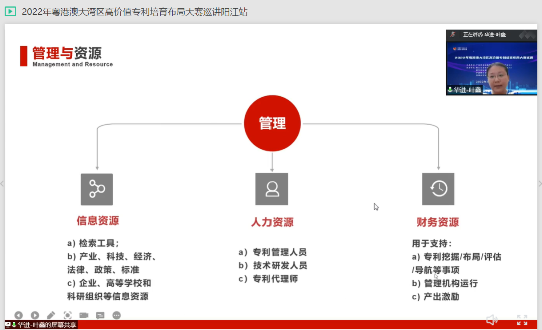 2022年粵港澳大灣區(qū)高價(jià)值專利培育布局大賽肇慶站、梅州站、陽江站圓滿舉辦！