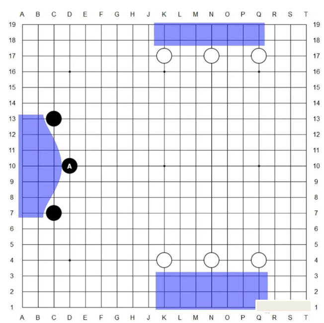 圍棋視角下的專(zhuān)利  ?