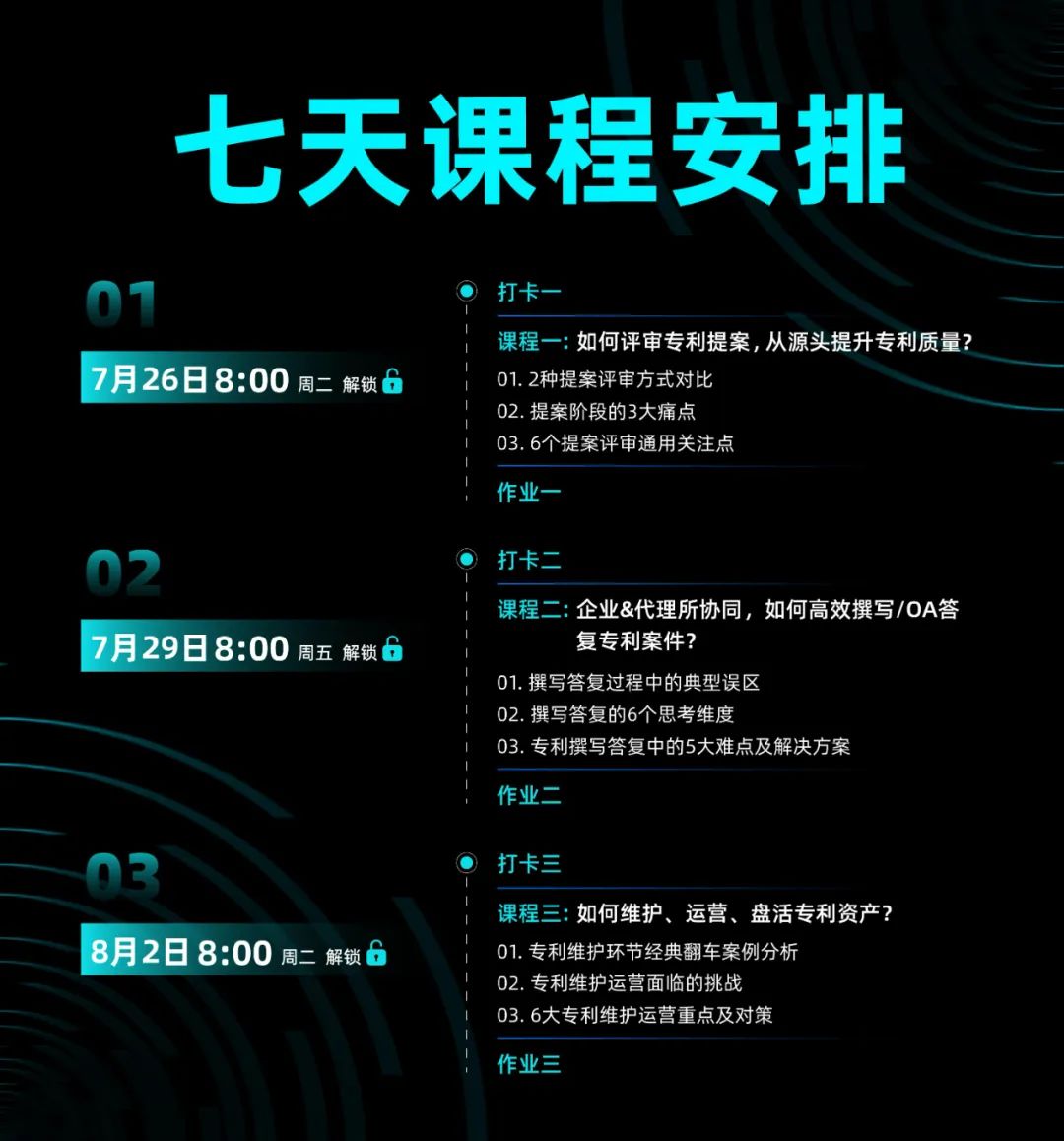 7天速成3大技巧，教你如何打造企業(yè)高質(zhì)量專利！還送IP人硬核桌墊！