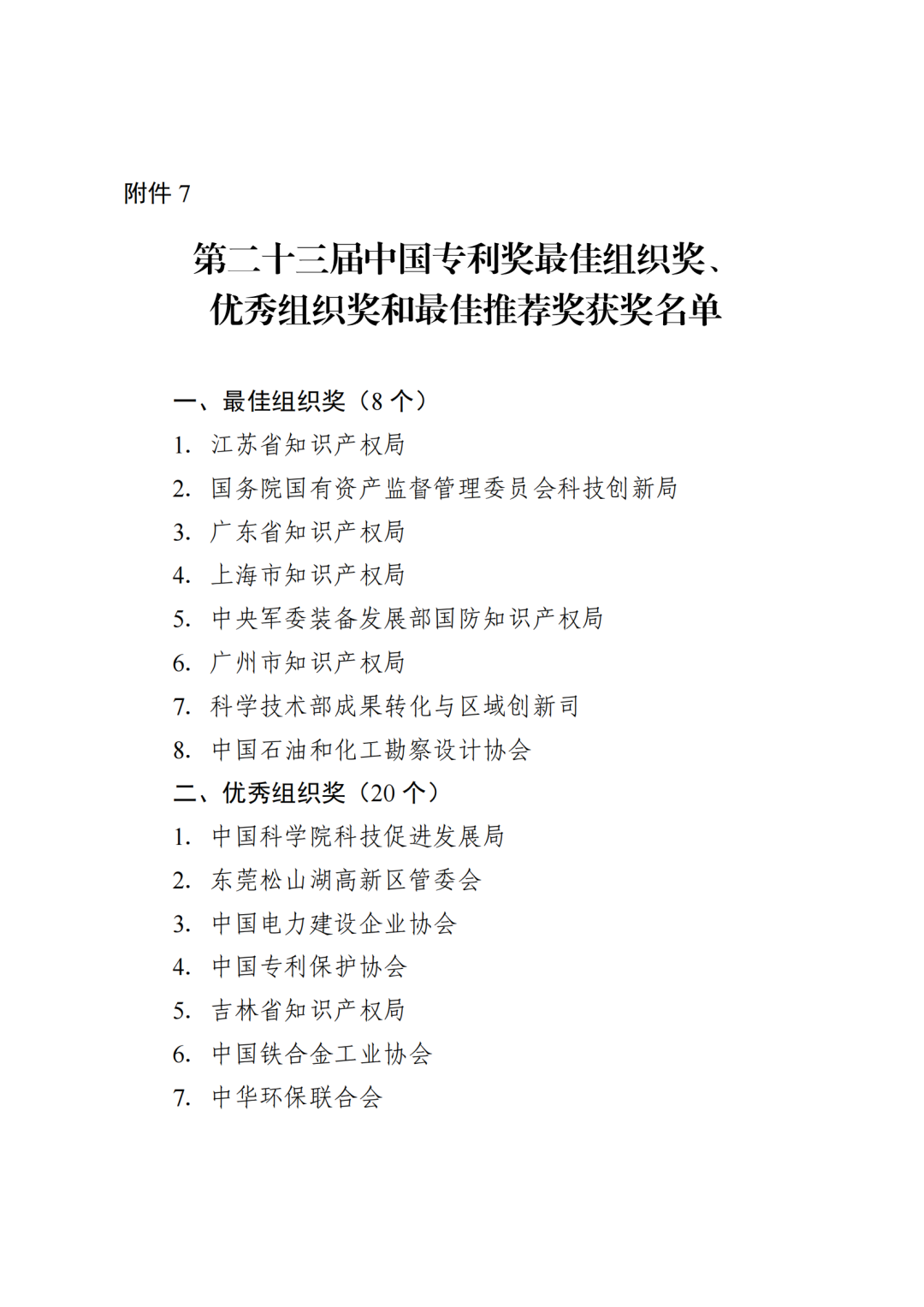 第二十三屆中國(guó)專利獎(jiǎng)授獎(jiǎng)決定出爐?。ǜ剑和暾婷麊危? ?