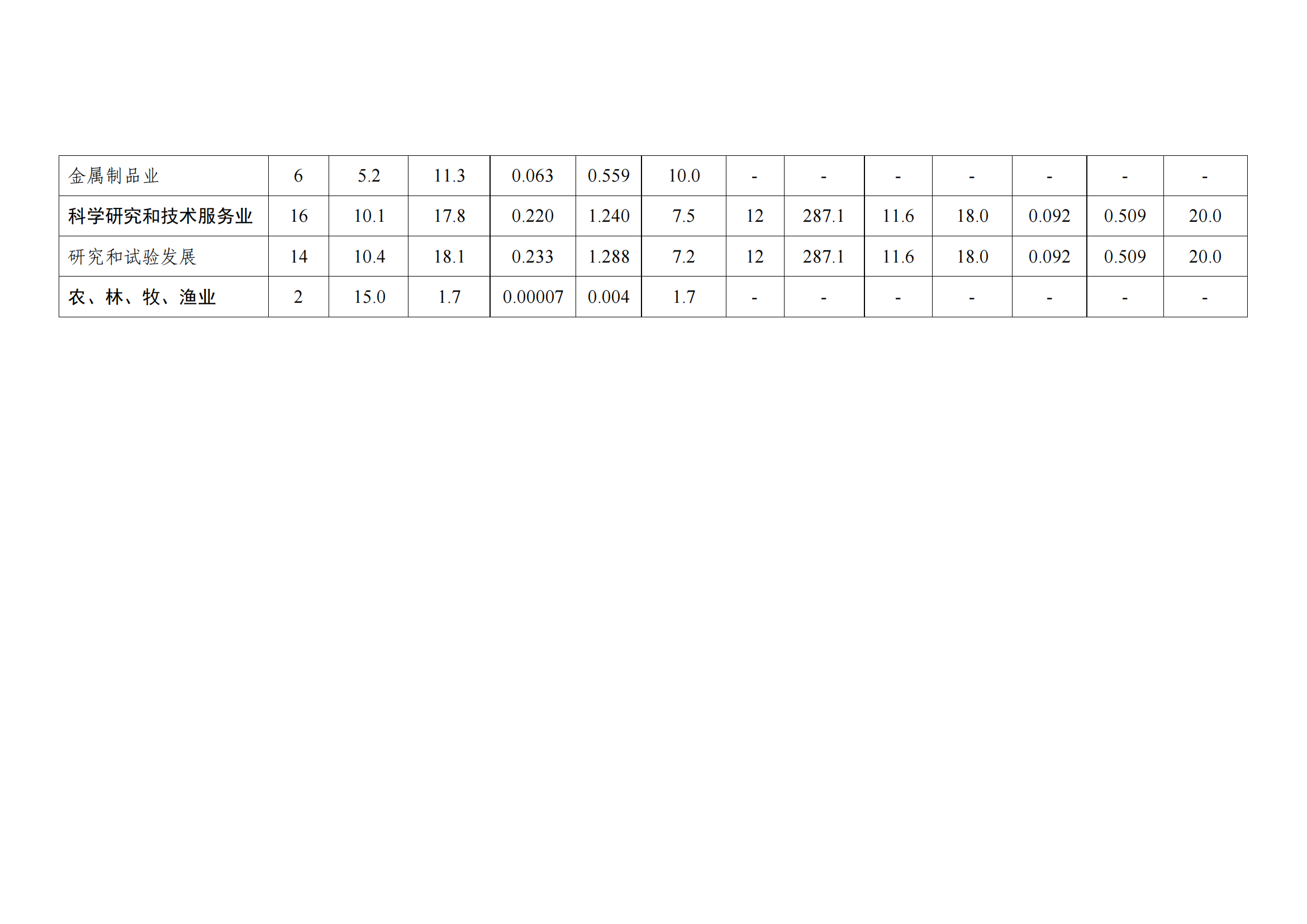 國知局：2021年度及近五年備案的專利實施許可合同有關(guān)數(shù)據(jù)公布！