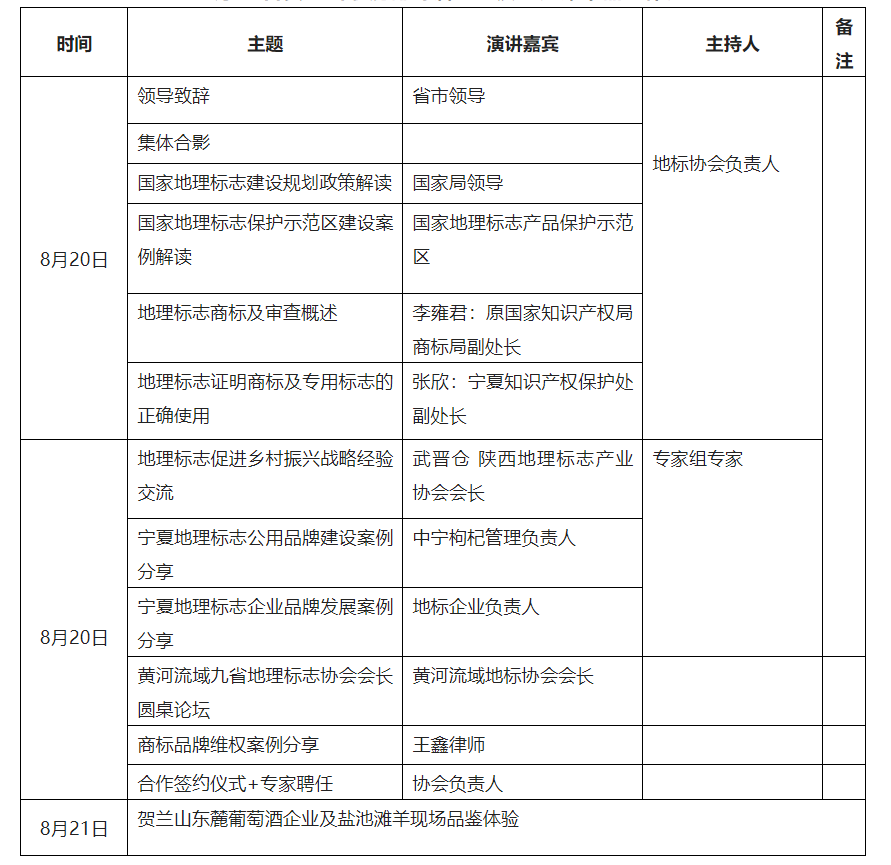 報名！地理標志保護和運用論壇（寧夏站）邀您參加  ?