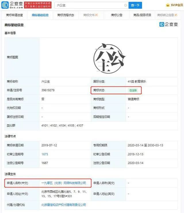 #晨報#“六公主”商標(biāo)被電影頻道成功注冊；陜西征集知識產(chǎn)權(quán)技術(shù)調(diào)查官