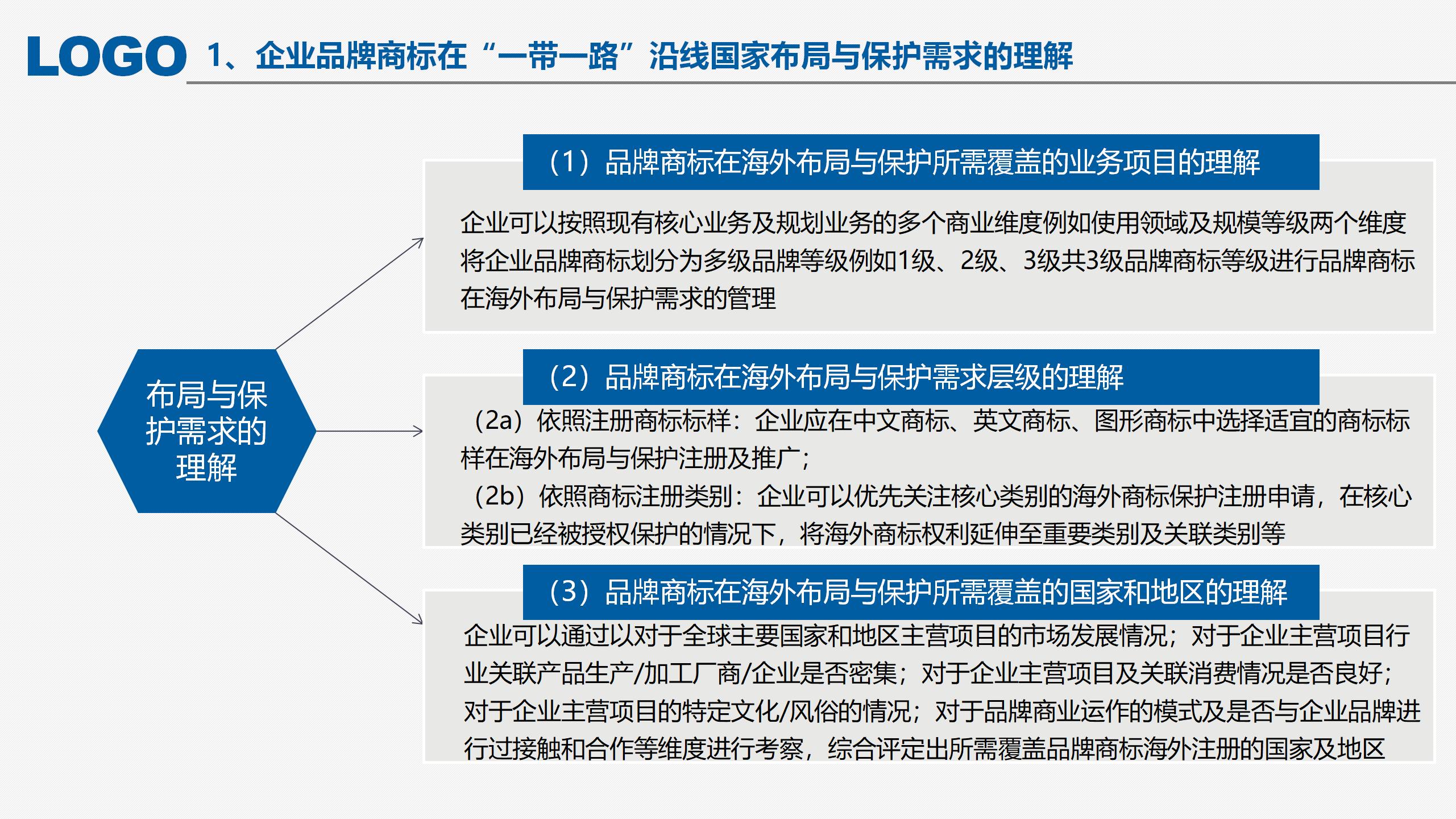 “‘一帶一路’沿線國家商標(biāo)法律實(shí)踐”IPRdaily作者見字不如見面線上沙龍分享會圓滿結(jié)束！