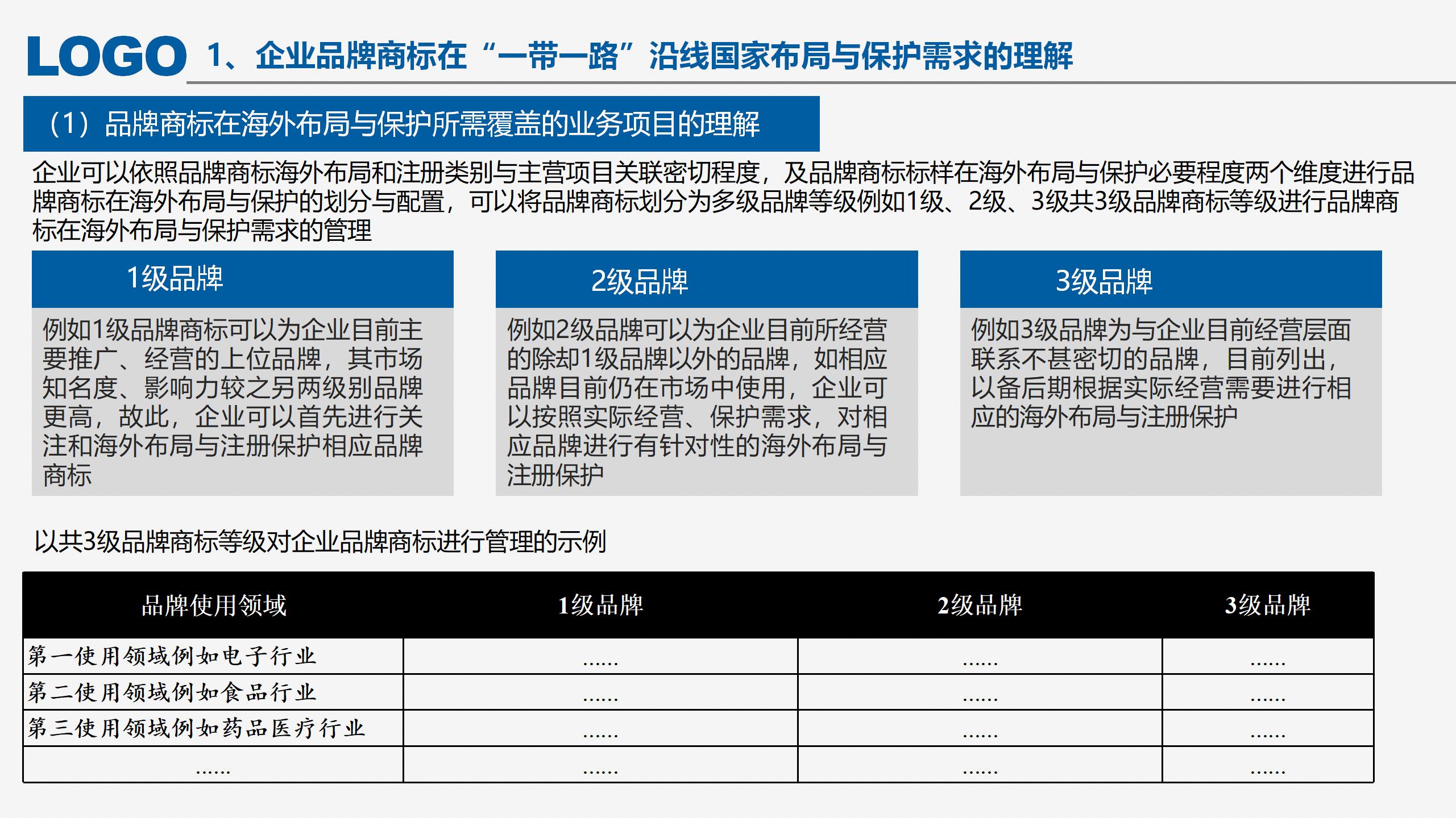 “‘一帶一路’沿線國家商標(biāo)法律實(shí)踐”IPRdaily作者見字不如見面線上沙龍分享會圓滿結(jié)束！