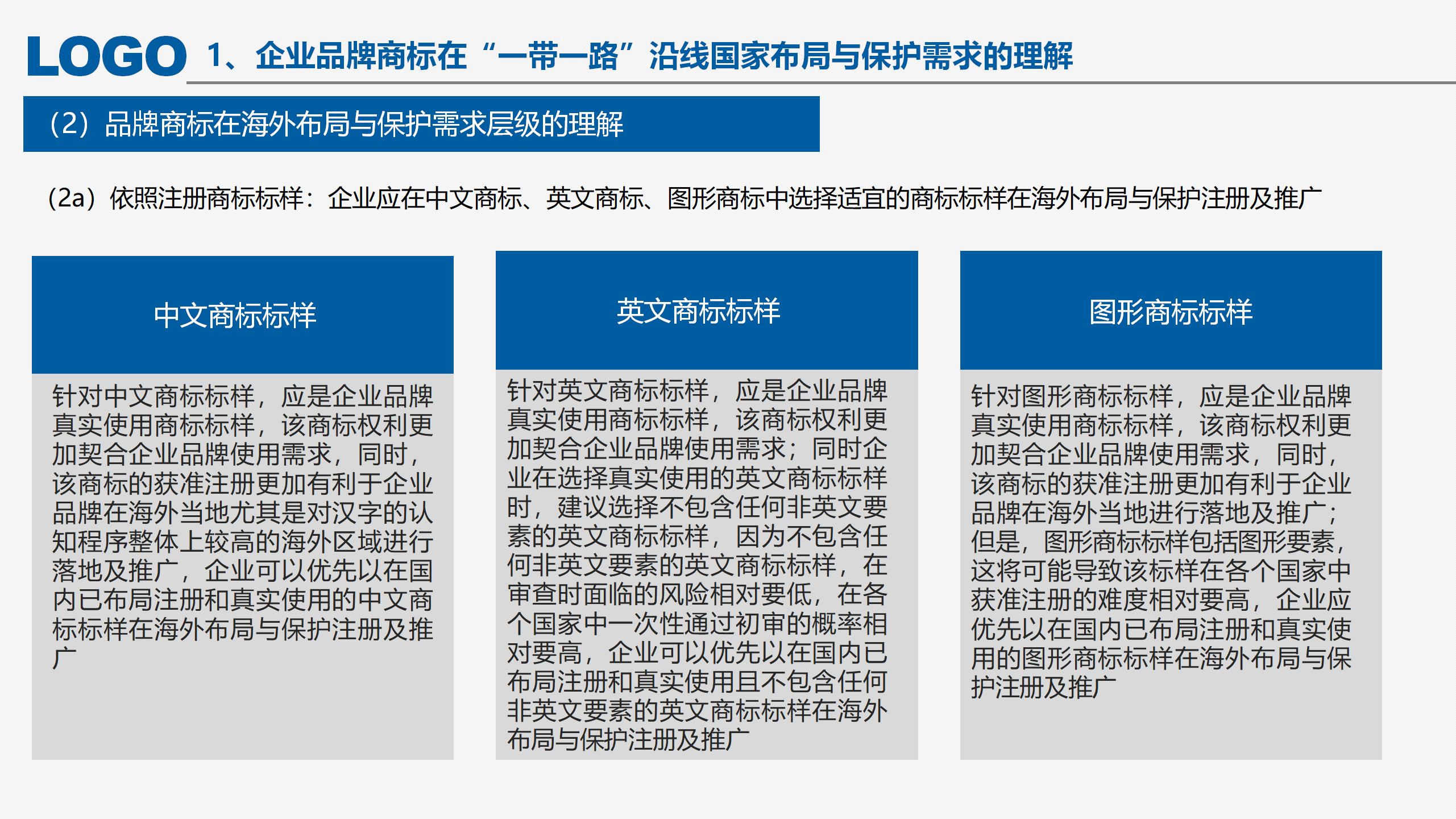 “‘一帶一路’沿線國家商標(biāo)法律實(shí)踐”IPRdaily作者見字不如見面線上沙龍分享會圓滿結(jié)束！