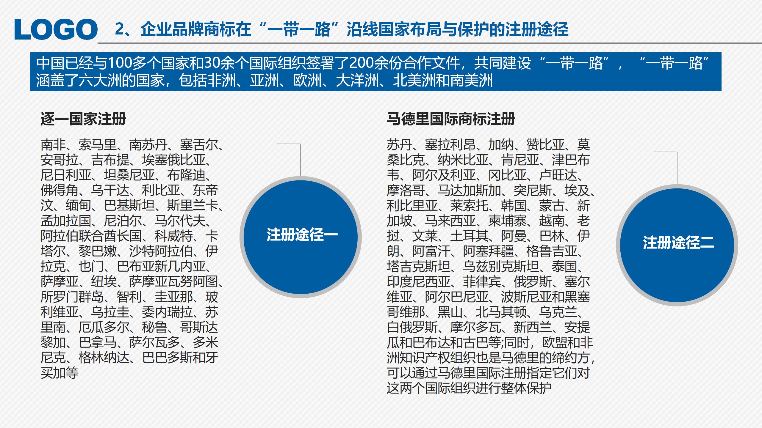 “‘一帶一路’沿線國家商標(biāo)法律實(shí)踐”IPRdaily作者見字不如見面線上沙龍分享會圓滿結(jié)束！