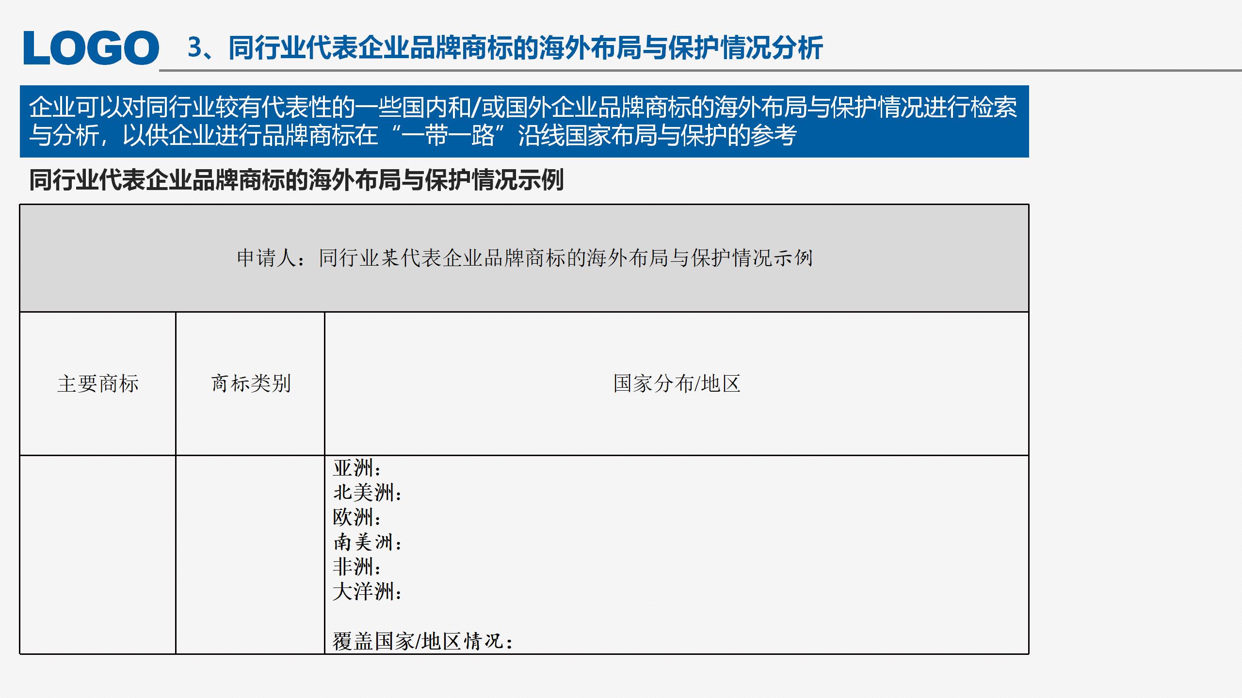 “‘一帶一路’沿線國家商標(biāo)法律實(shí)踐”IPRdaily作者見字不如見面線上沙龍分享會圓滿結(jié)束！