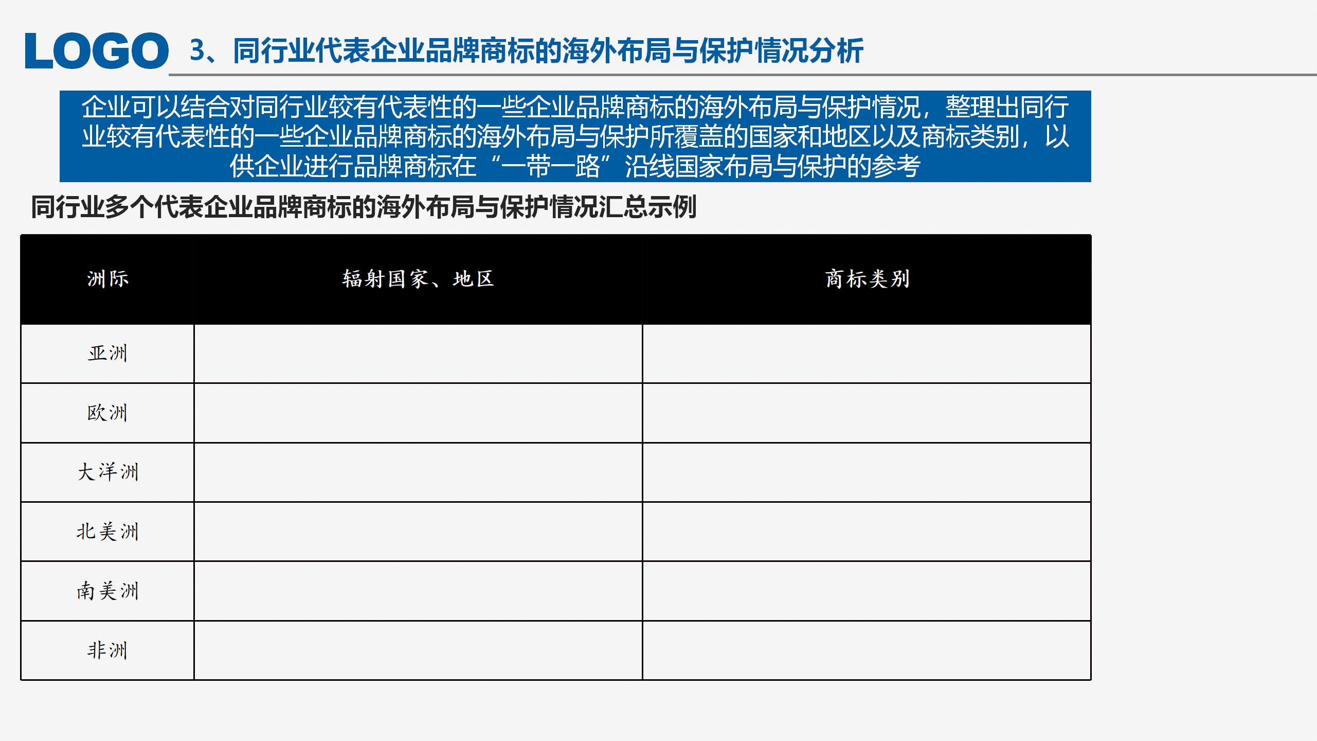 “‘一帶一路’沿線國家商標(biāo)法律實(shí)踐”IPRdaily作者見字不如見面線上沙龍分享會圓滿結(jié)束！