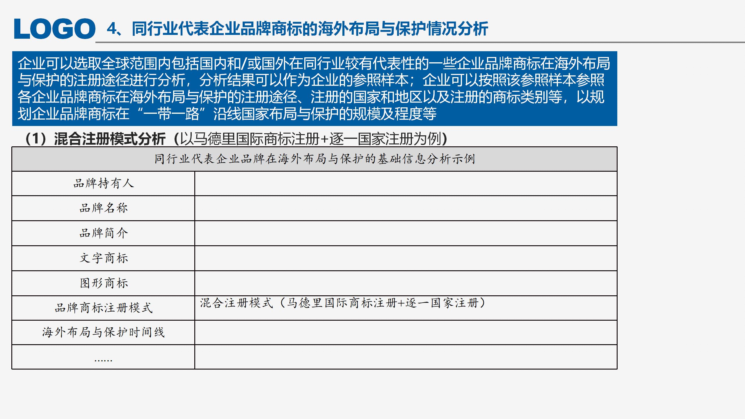 “‘一帶一路’沿線國家商標(biāo)法律實(shí)踐”IPRdaily作者見字不如見面線上沙龍分享會圓滿結(jié)束！