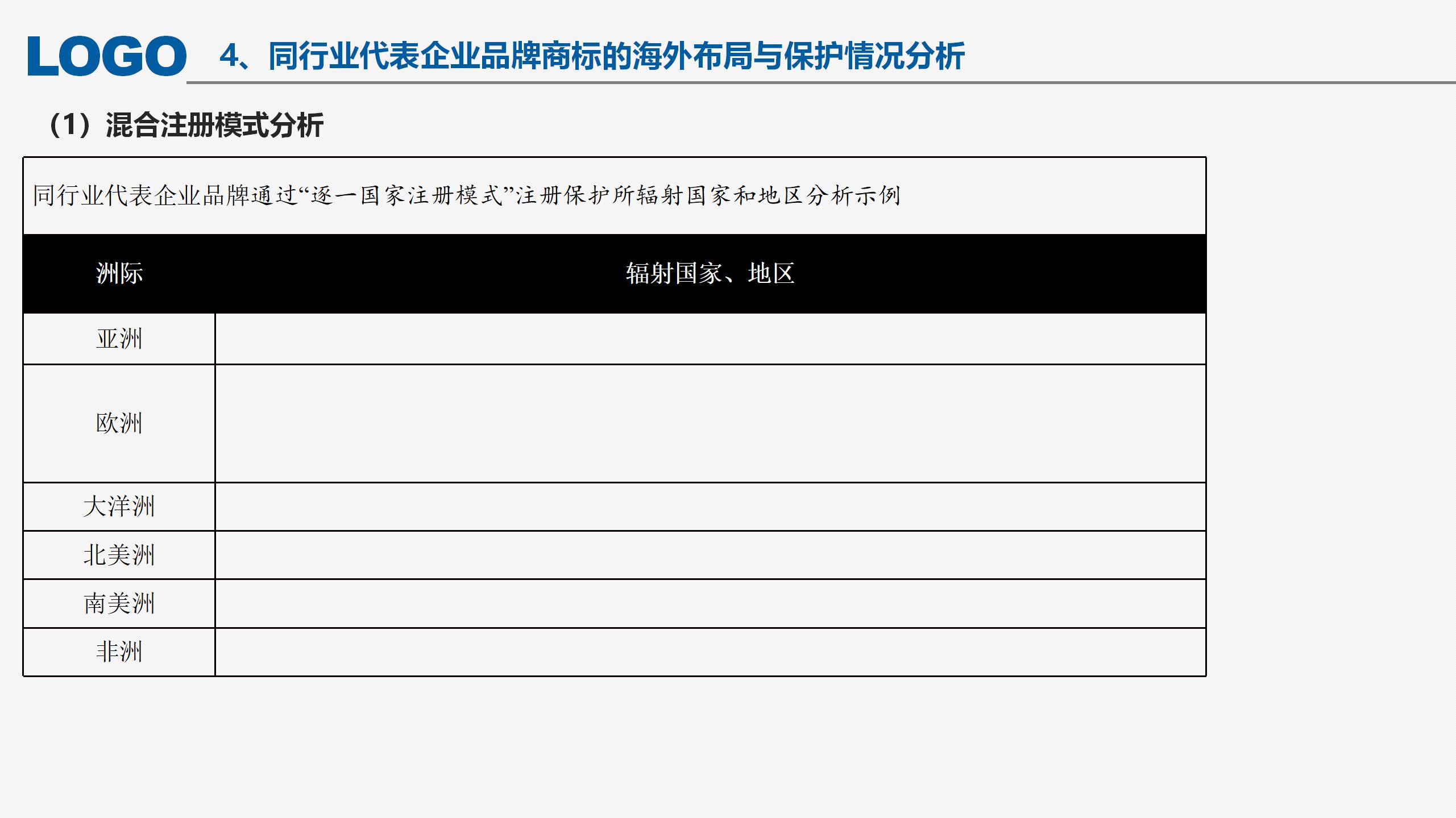 “‘一帶一路’沿線國家商標(biāo)法律實(shí)踐”IPRdaily作者見字不如見面線上沙龍分享會圓滿結(jié)束！