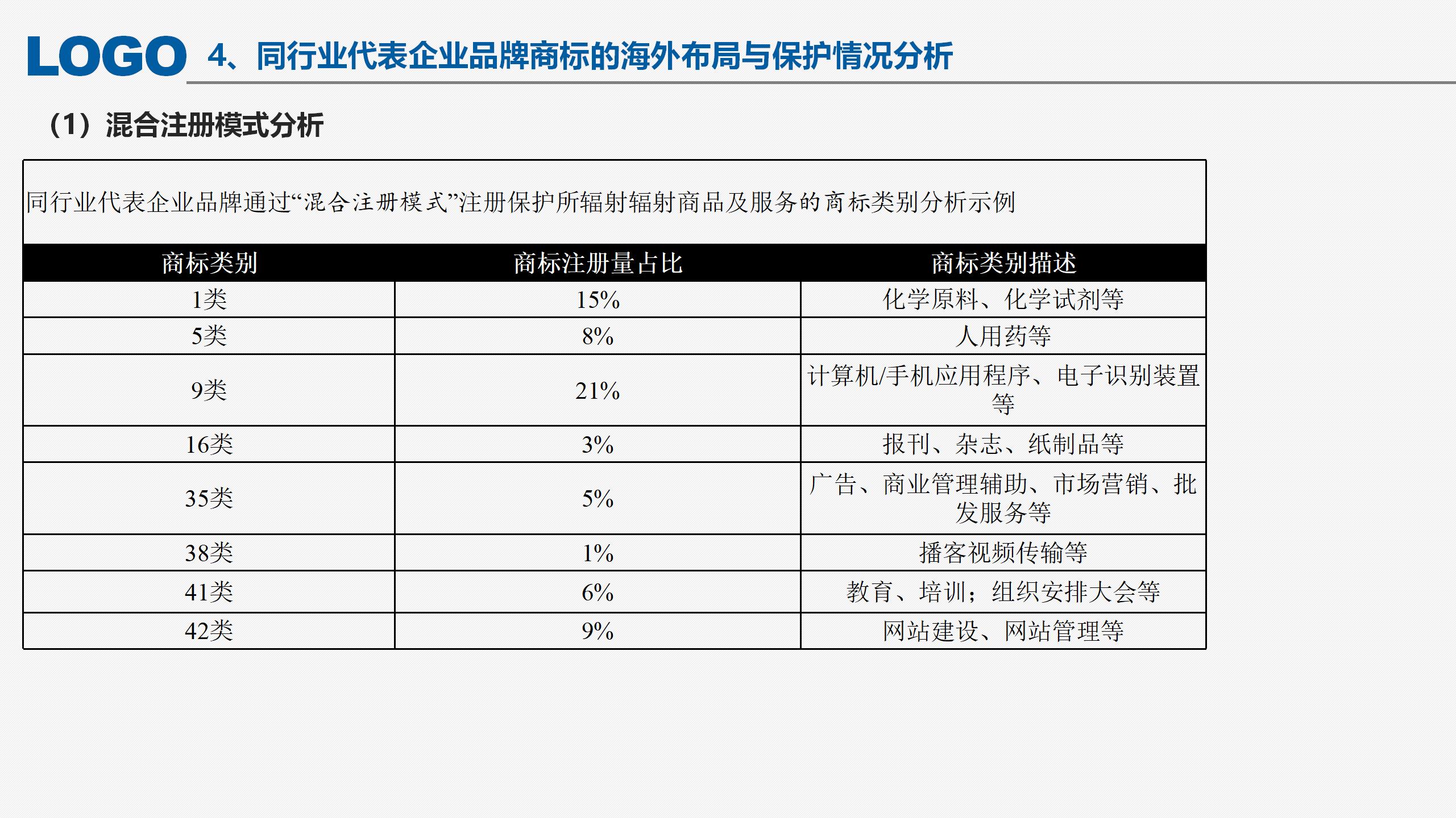 “‘一帶一路’沿線國家商標(biāo)法律實(shí)踐”IPRdaily作者見字不如見面線上沙龍分享會圓滿結(jié)束！