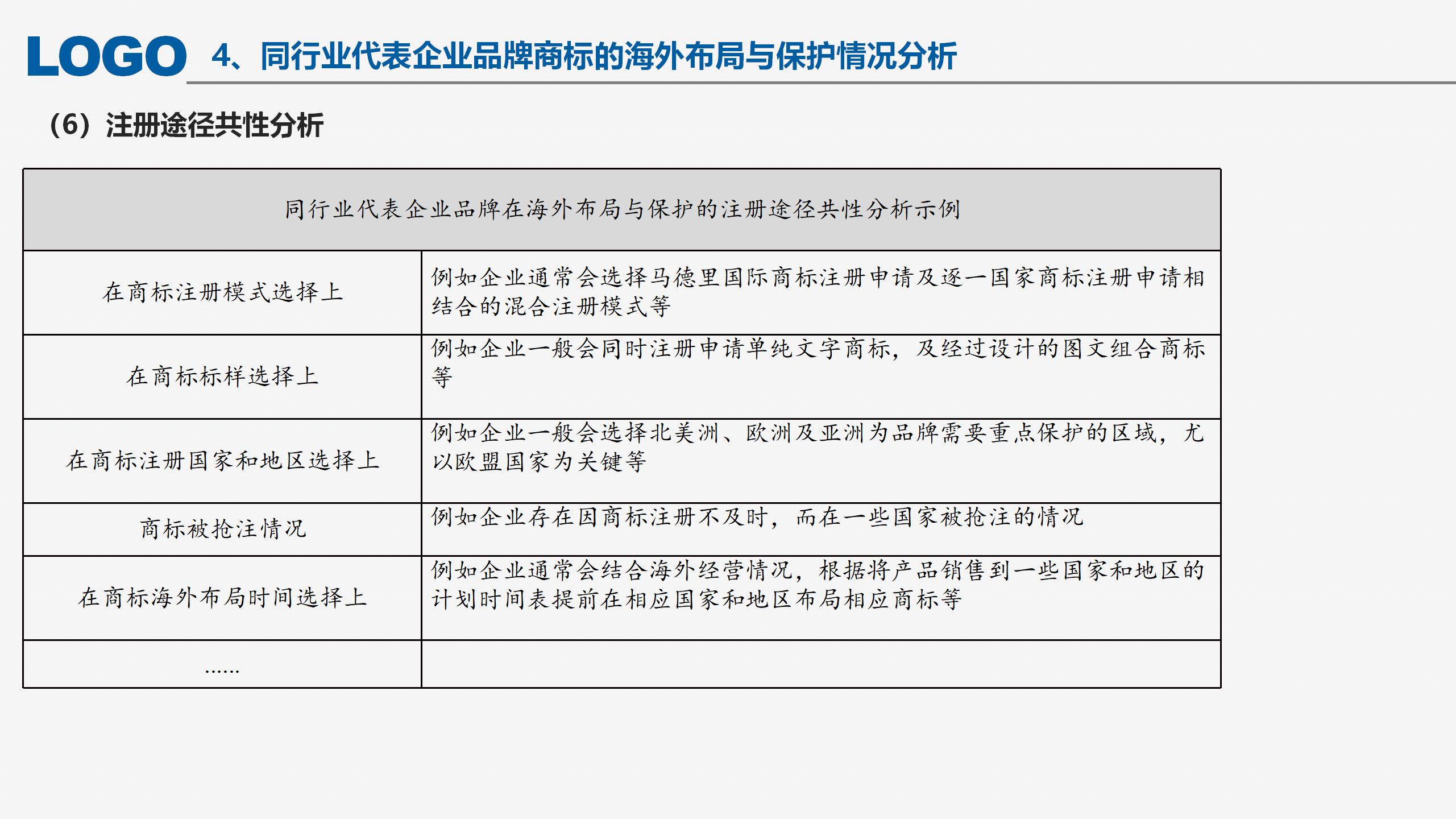 “‘一帶一路’沿線國家商標(biāo)法律實(shí)踐”IPRdaily作者見字不如見面線上沙龍分享會圓滿結(jié)束！