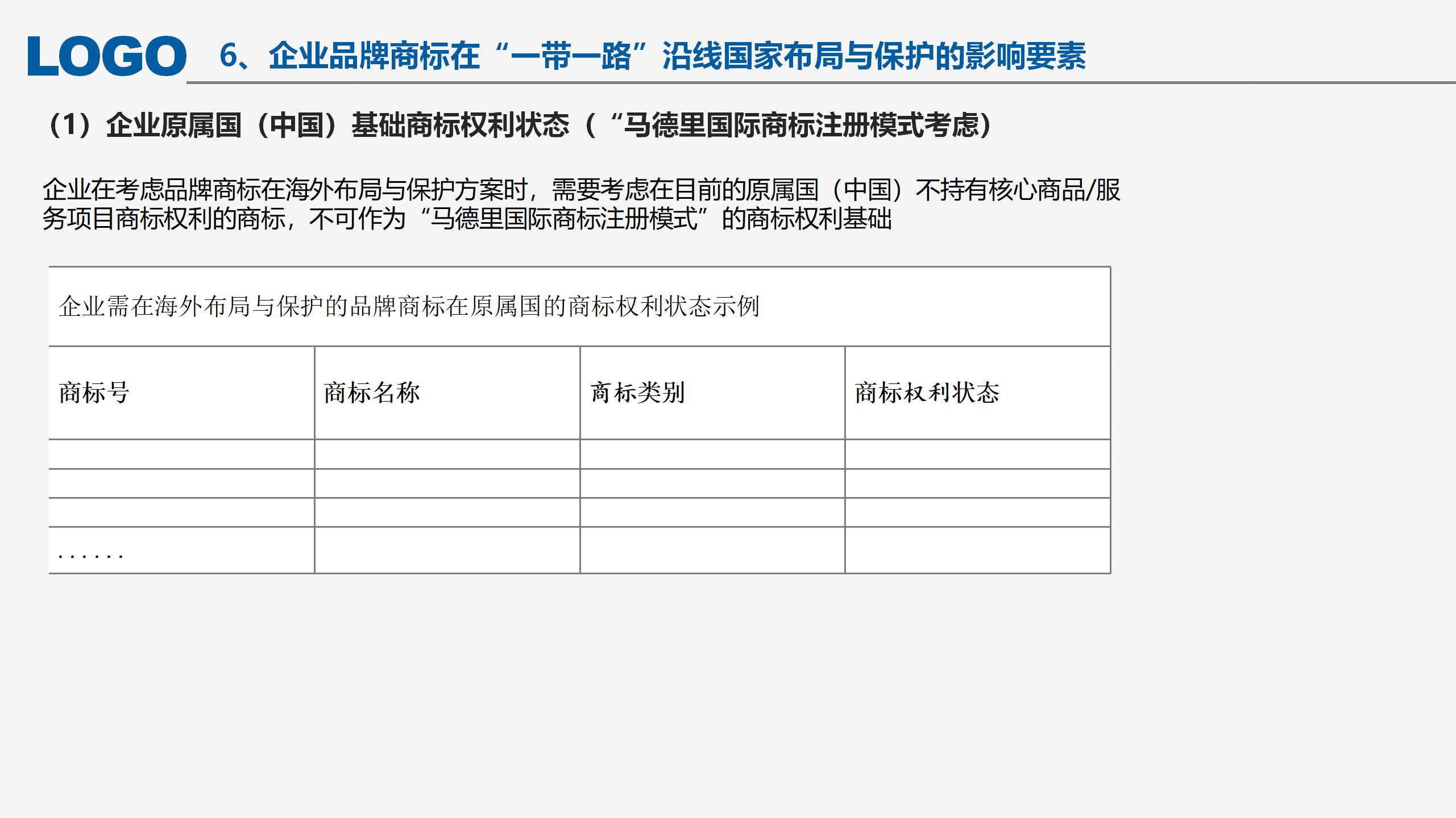 “‘一帶一路’沿線國家商標(biāo)法律實(shí)踐”IPRdaily作者見字不如見面線上沙龍分享會圓滿結(jié)束！