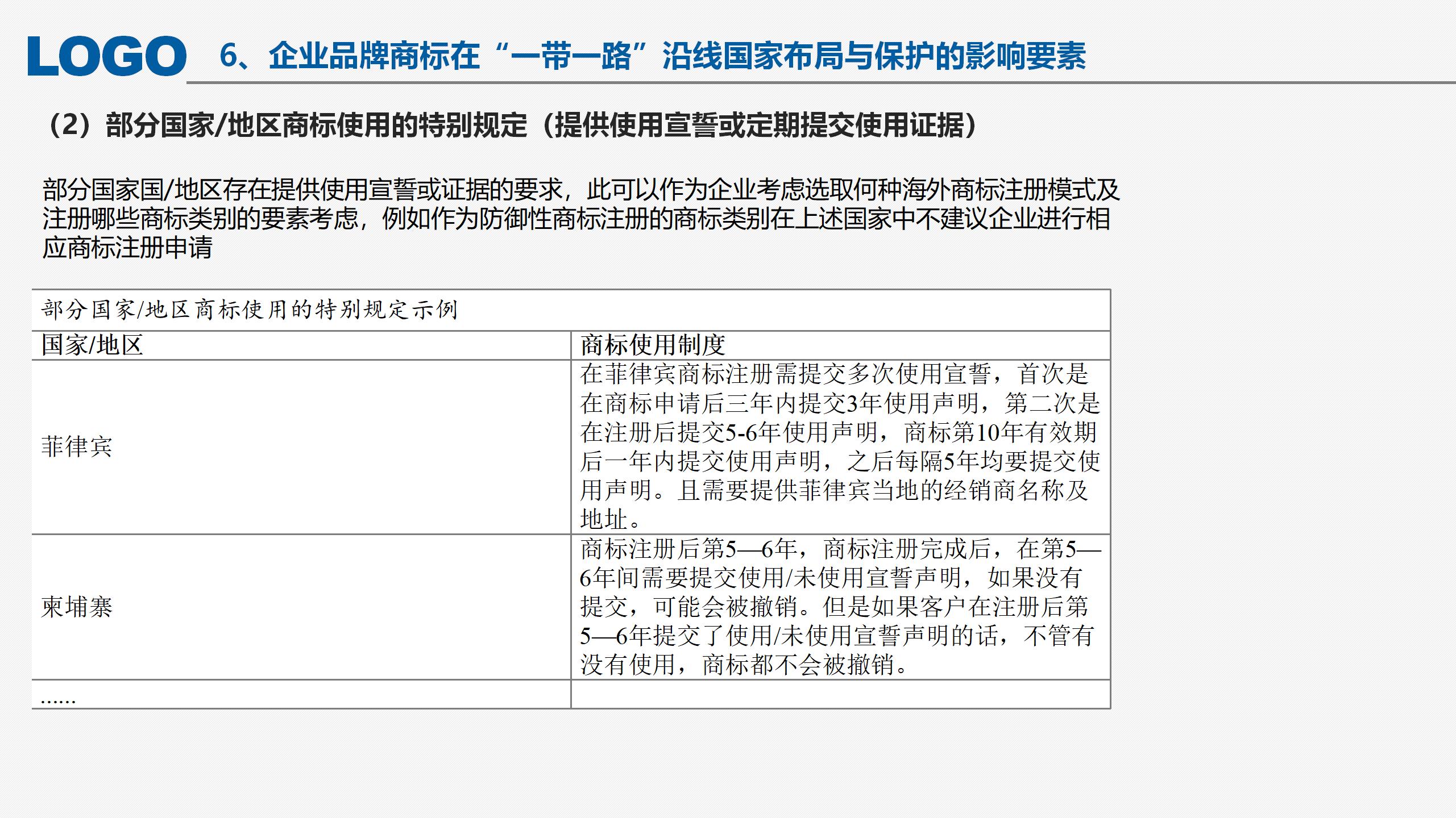 “‘一帶一路’沿線國家商標(biāo)法律實(shí)踐”IPRdaily作者見字不如見面線上沙龍分享會圓滿結(jié)束！