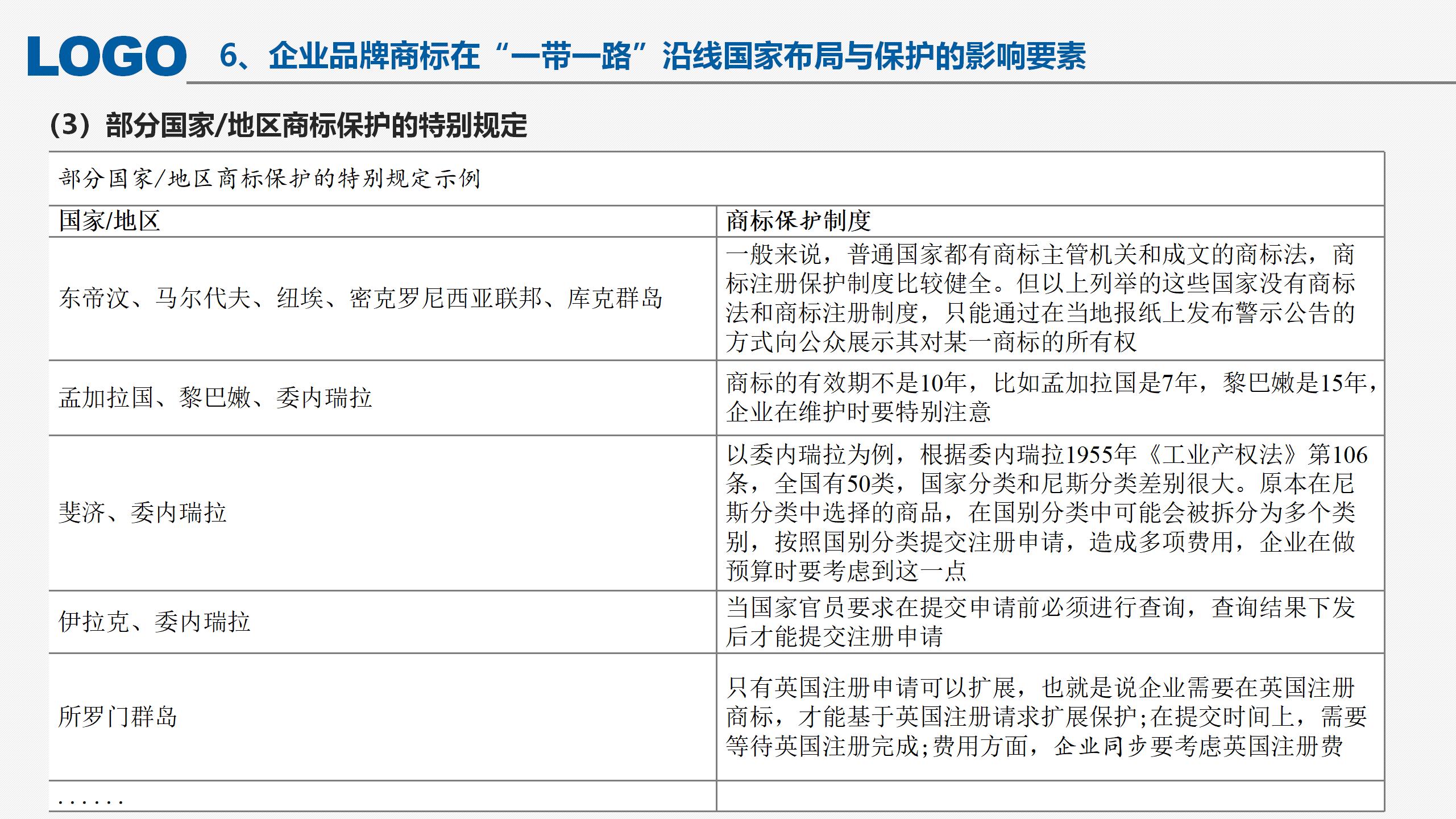 “‘一帶一路’沿線國家商標(biāo)法律實(shí)踐”IPRdaily作者見字不如見面線上沙龍分享會圓滿結(jié)束！