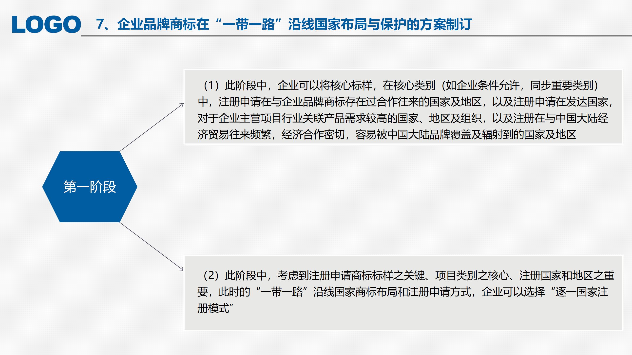 “‘一帶一路’沿線國家商標(biāo)法律實(shí)踐”IPRdaily作者見字不如見面線上沙龍分享會圓滿結(jié)束！