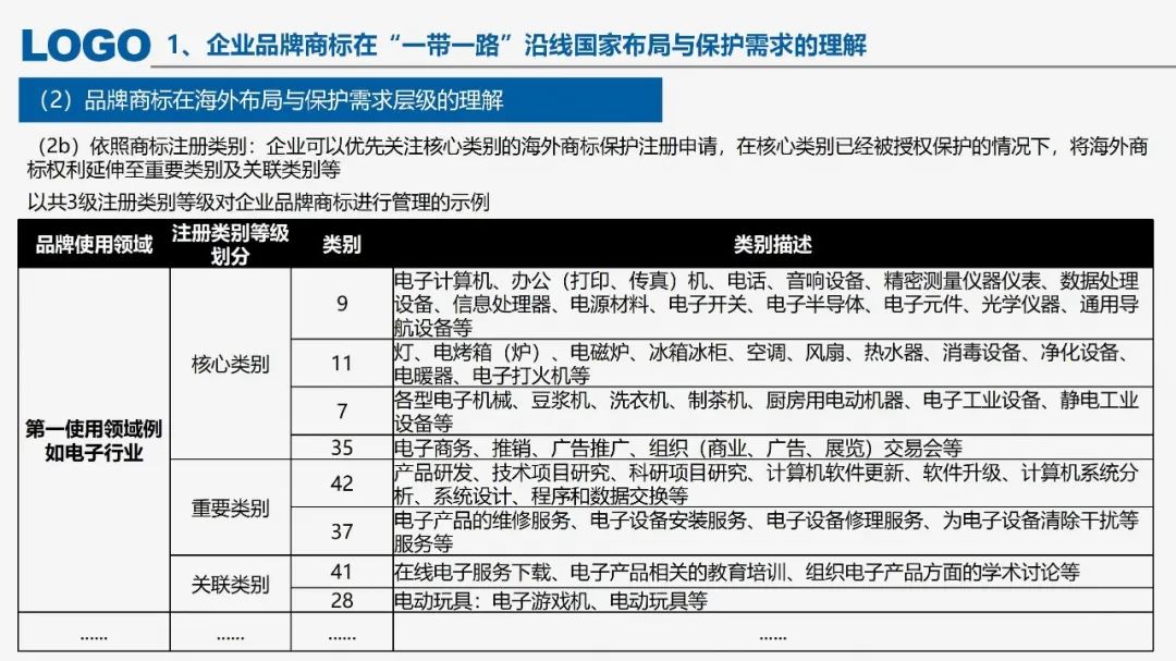 “‘一帶一路’沿線國家商標(biāo)法律實(shí)踐”IPRdaily作者見字不如見面線上沙龍分享會(huì)圓滿結(jié)束！