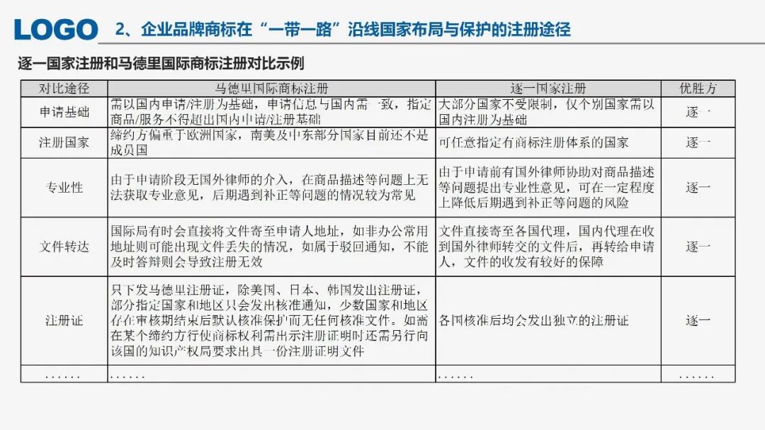 “‘一帶一路’沿線國家商標(biāo)法律實(shí)踐”IPRdaily作者見字不如見面線上沙龍分享會(huì)圓滿結(jié)束！