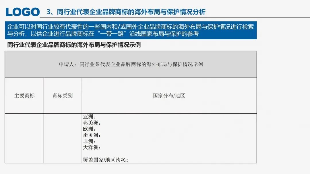 “‘一帶一路’沿線國家商標(biāo)法律實(shí)踐”IPRdaily作者見字不如見面線上沙龍分享會(huì)圓滿結(jié)束！