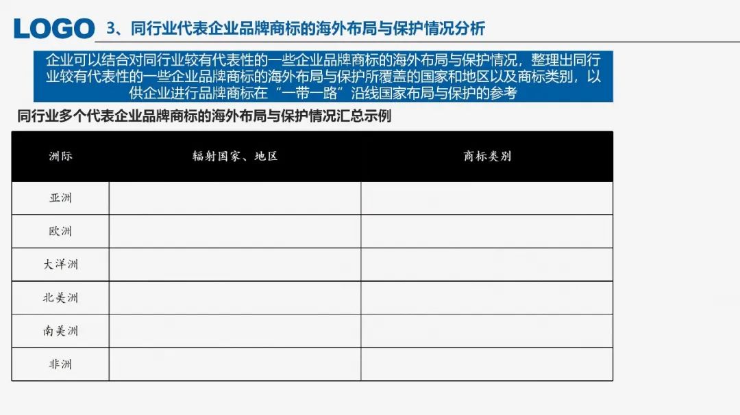 “‘一帶一路’沿線國家商標(biāo)法律實(shí)踐”IPRdaily作者見字不如見面線上沙龍分享會(huì)圓滿結(jié)束！