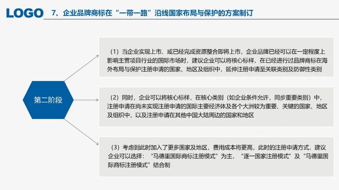 “‘一帶一路’沿線國家商標(biāo)法律實(shí)踐”IPRdaily作者見字不如見面線上沙龍分享會(huì)圓滿結(jié)束！