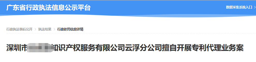 兩家機構因擅自開展專利代理業(yè)務被罰近38萬！  ?