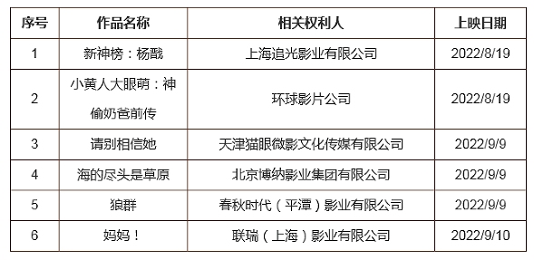 #晨報(bào)#英特爾將其近5000項(xiàng)專利交由IPValue向第三方授權(quán)；安慶首批知識(shí)產(chǎn)權(quán)技術(shù)調(diào)查官上崗