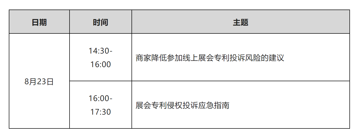 寫(xiě)下你的留今日14:30直播！廣交會(huì)知識(shí)產(chǎn)權(quán)保護(hù)能力提升系列培訓(xùn)班（四）邀您參加