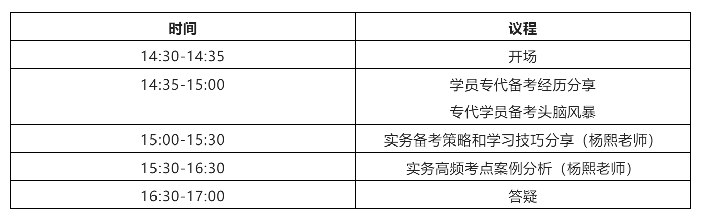 2022年專利代理師實(shí)務(wù)備考訓(xùn)練營【廣州站】邀請函  ?