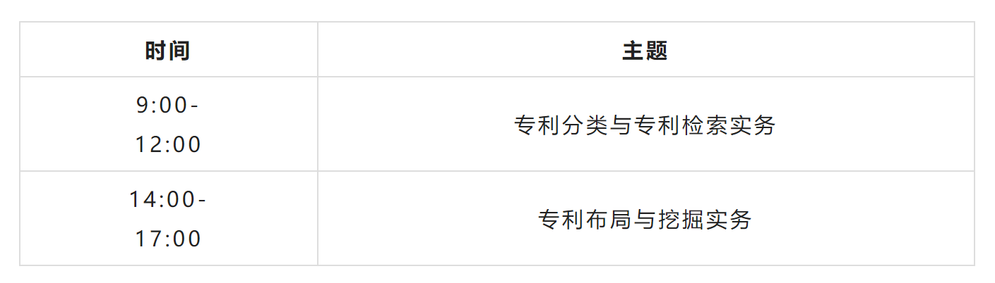 【培訓報名】2022年廣東省知識產(chǎn)權(quán)代理人才培育項目線下實務培訓班（深圳）