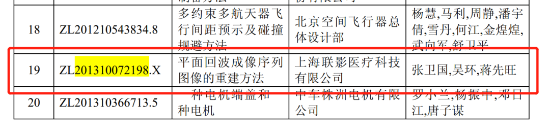 涉案專利曾為中國專利獎“預金獎”？西門子VS聯(lián)影醫(yī)療專利糾紛改判