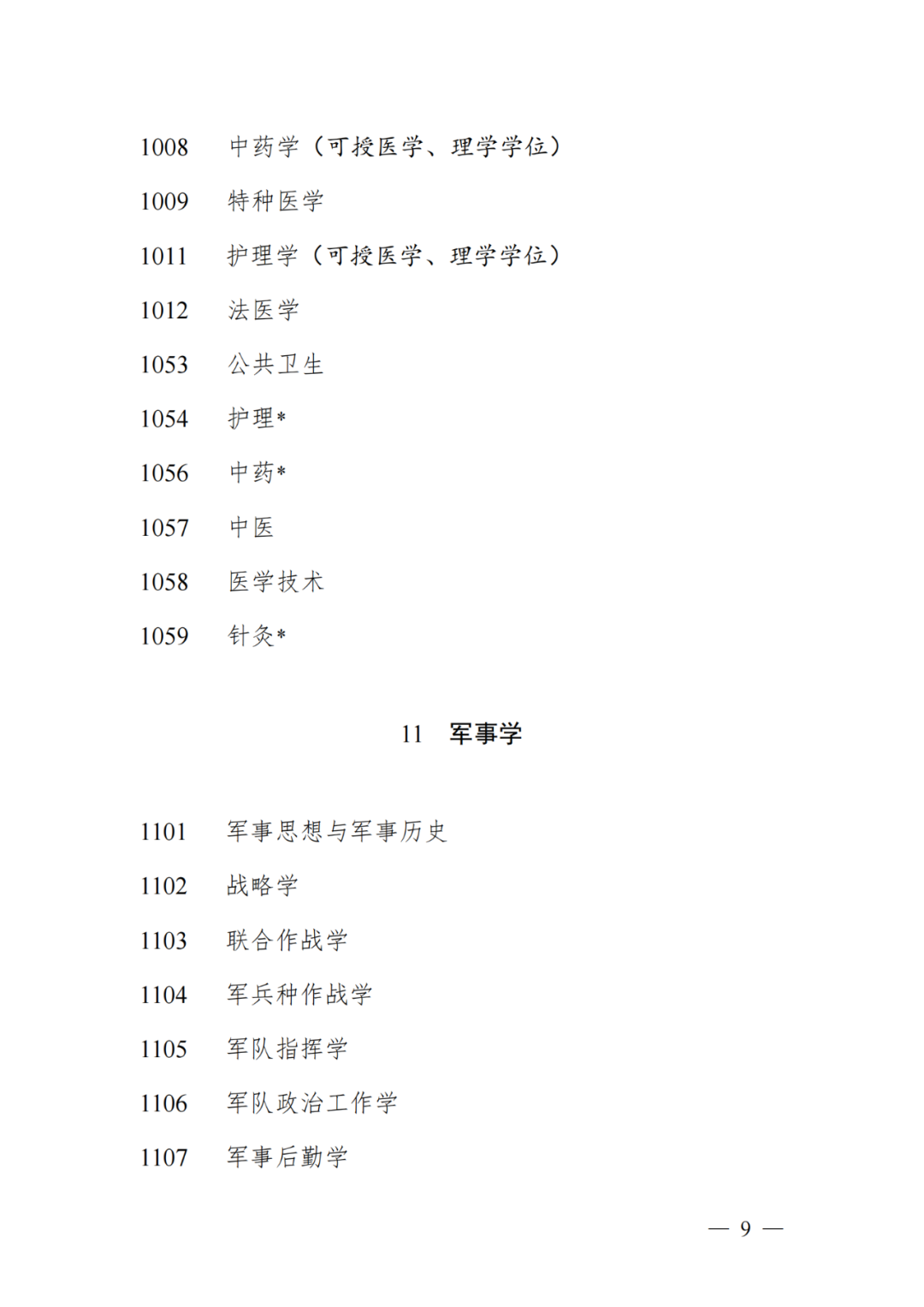 國務(wù)院學(xué)委會 教育部：自2023年起，新設(shè)知識產(chǎn)權(quán)碩士專業(yè)學(xué)位！