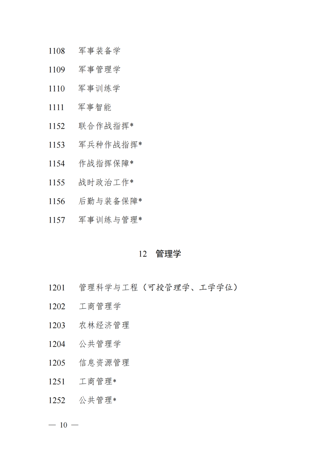 國務(wù)院學(xué)委會 教育部：自2023年起，新設(shè)知識產(chǎn)權(quán)碩士專業(yè)學(xué)位！