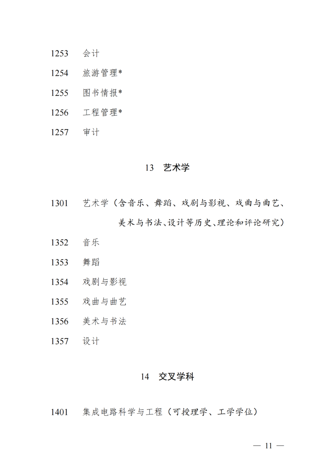 國務(wù)院學(xué)委會 教育部：自2023年起，新設(shè)知識產(chǎn)權(quán)碩士專業(yè)學(xué)位！