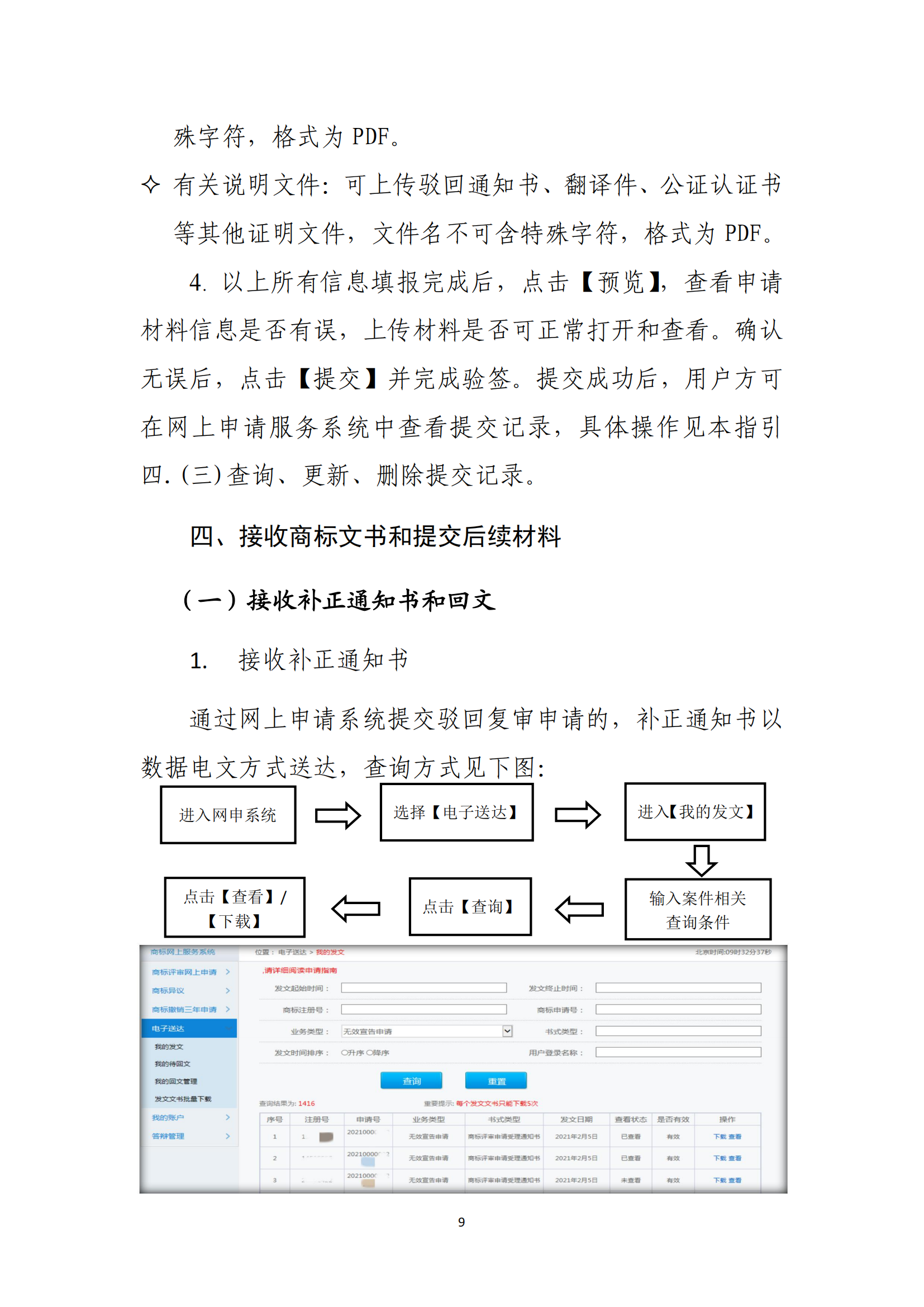 商標(biāo)無效宣告/異議/駁回復(fù)審網(wǎng)上申請及答辯操作流程指引發(fā)布！