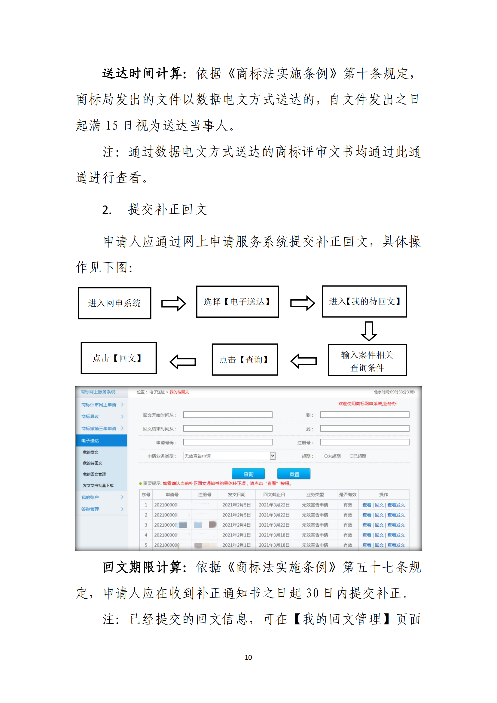 商標(biāo)無效宣告/異議/駁回復(fù)審網(wǎng)上申請及答辯操作流程指引發(fā)布！