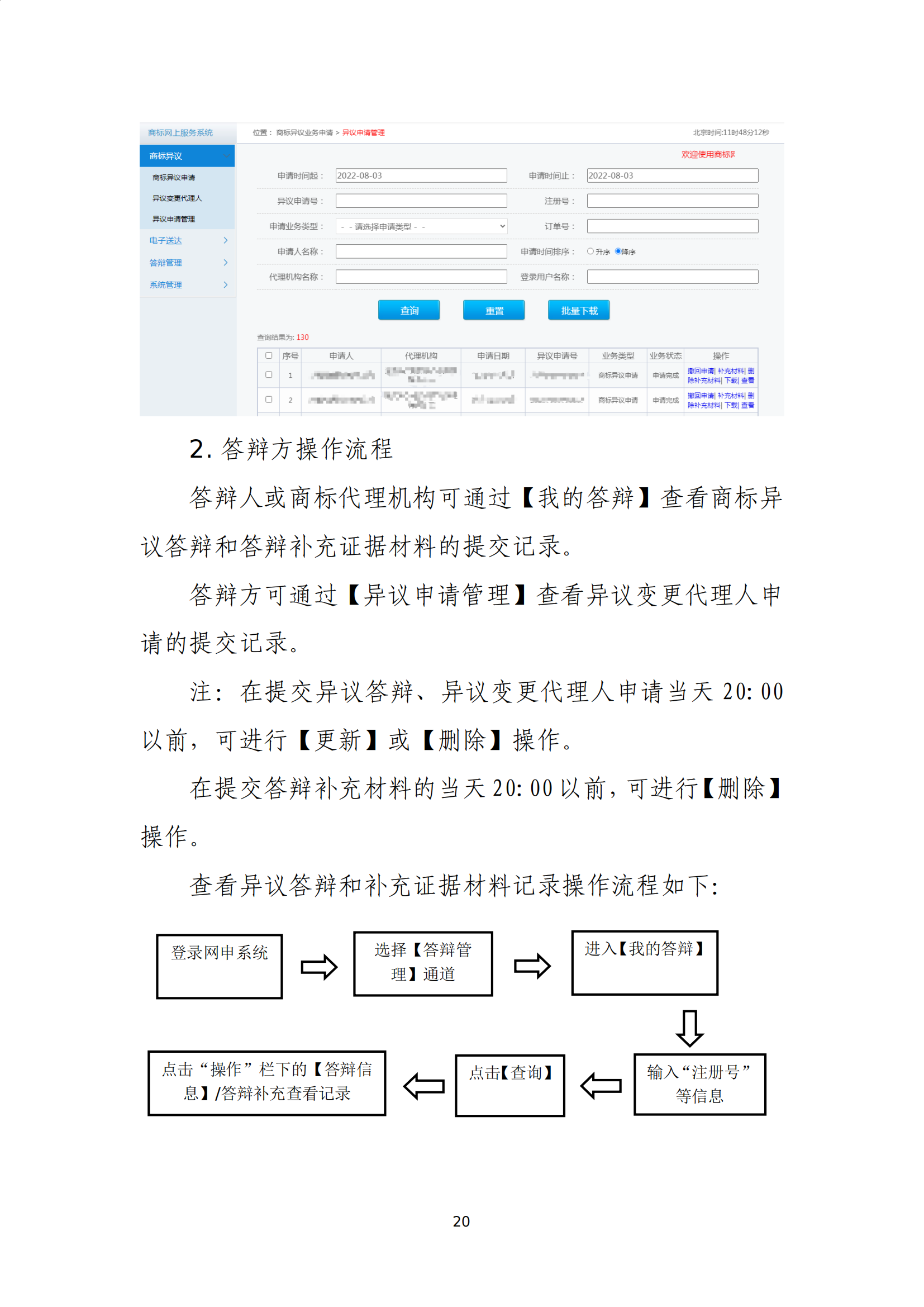 商標(biāo)無效宣告/異議/駁回復(fù)審網(wǎng)上申請及答辯操作流程指引發(fā)布！